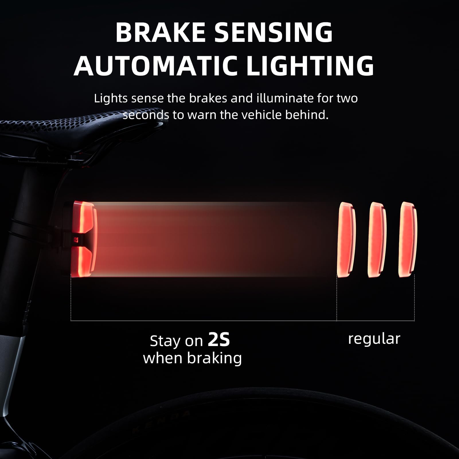 ROCKBROS Rear Bike Light USB Rechargeable with Brake Sensing 5 Modes