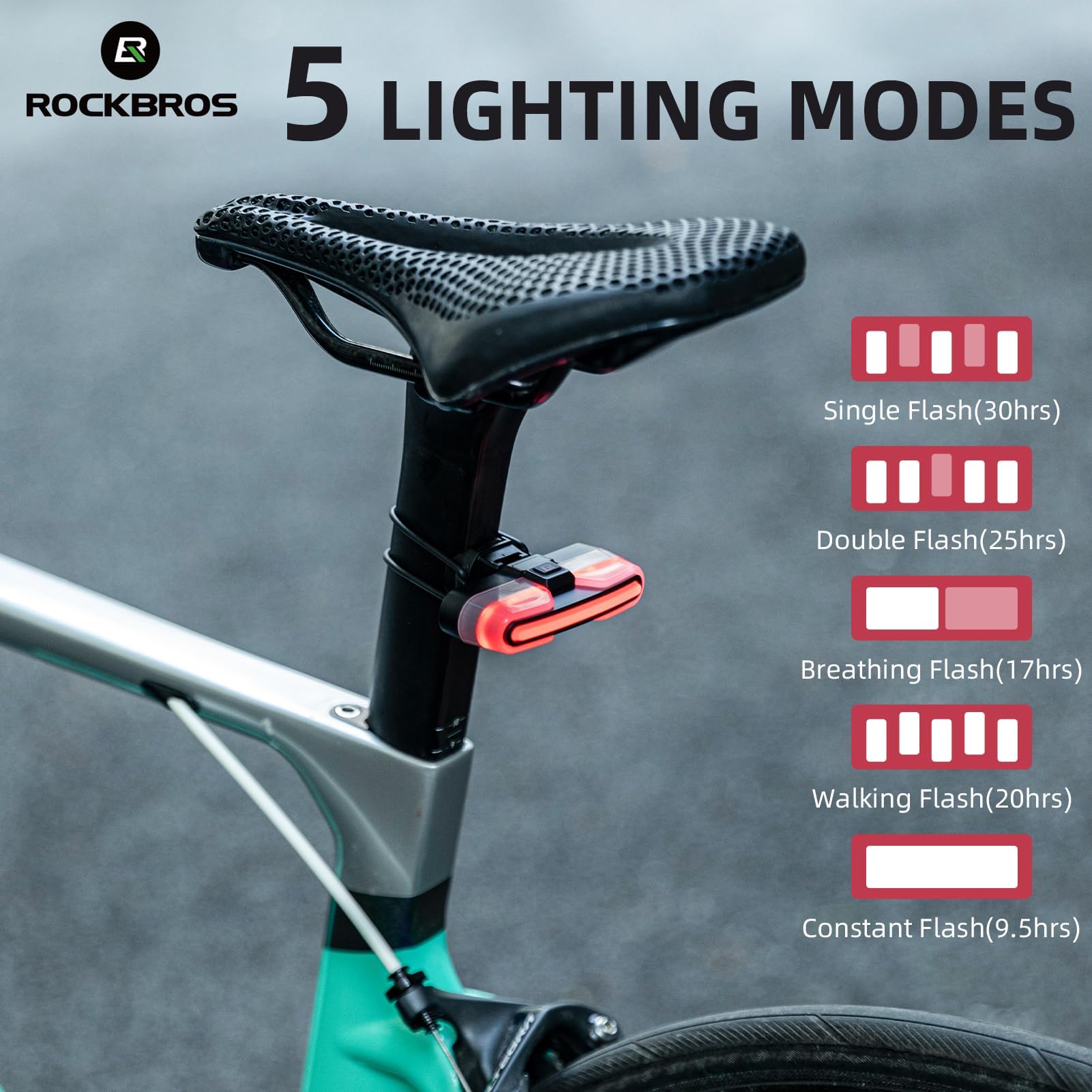 ROCKBROS Rear Bike Light USB Rechargeable with Brake Sensing 5 Modes