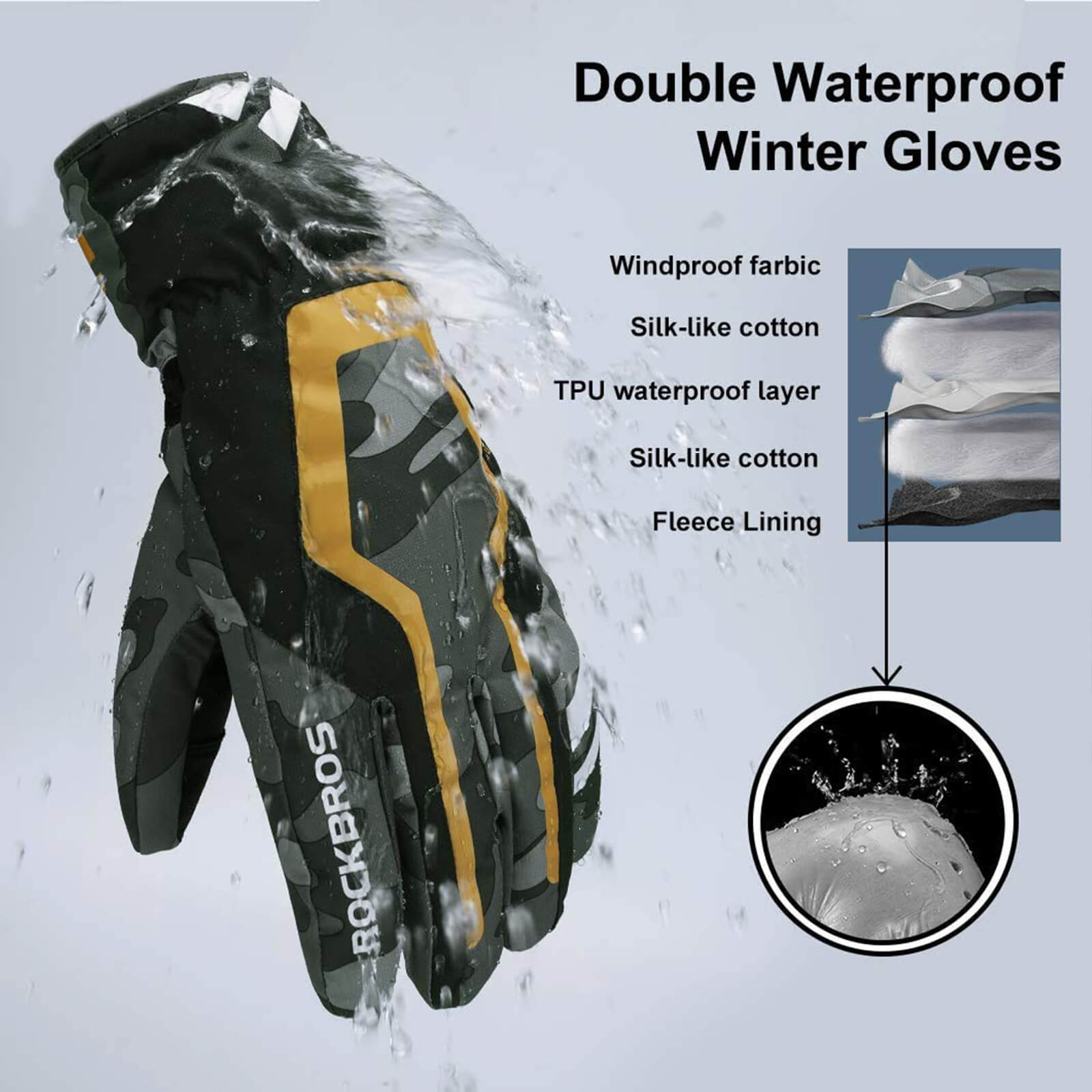 ROCKBROS Waterproof Winter Gloves Touchscreen Thermal Windproof Extra Warm