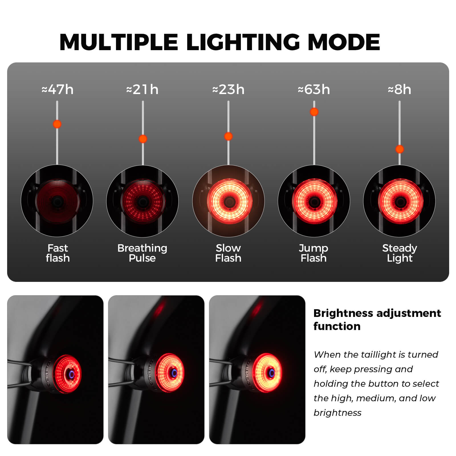 ROCKBROS R0 Smart Bike Handlebar Plug & Rear Light