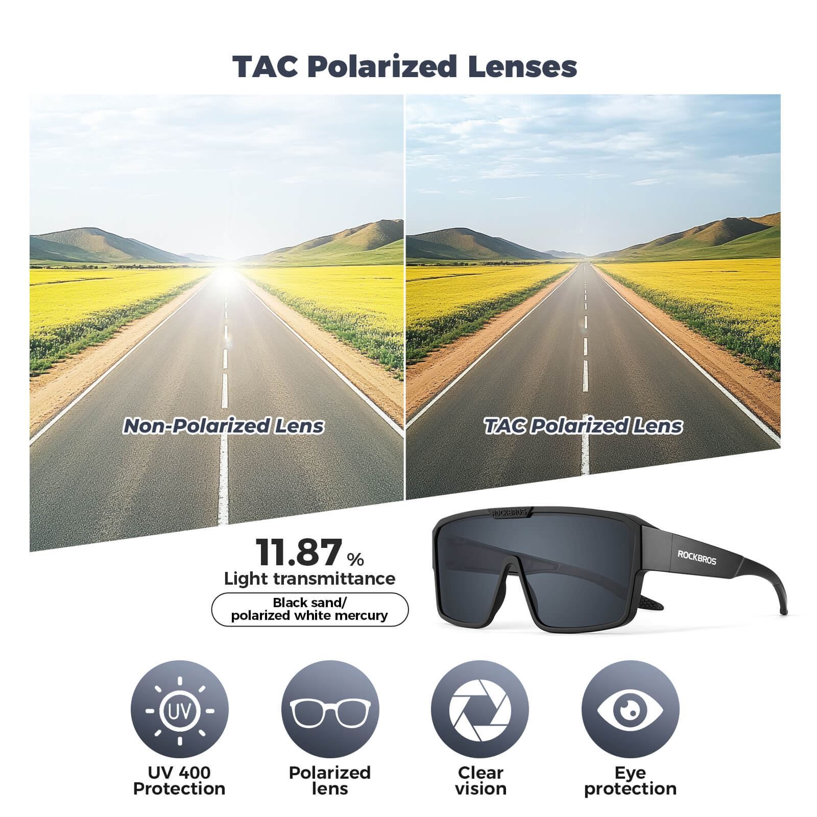 ROCKBROS SP348 polarised cycling sunglasses designed to fit over prescription glasses, UV400 protection and windproof design. #Color_Charcoal Black