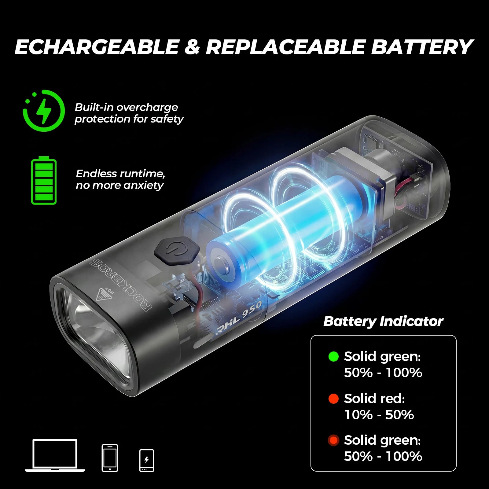 ROCKBROS bike front light 950 lumens removable battery anti-glare