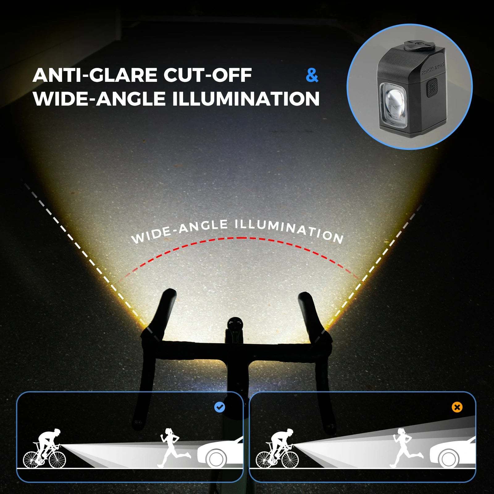 bike-light-1600lm-4000mah-ipx6-powerful-bike-headlight