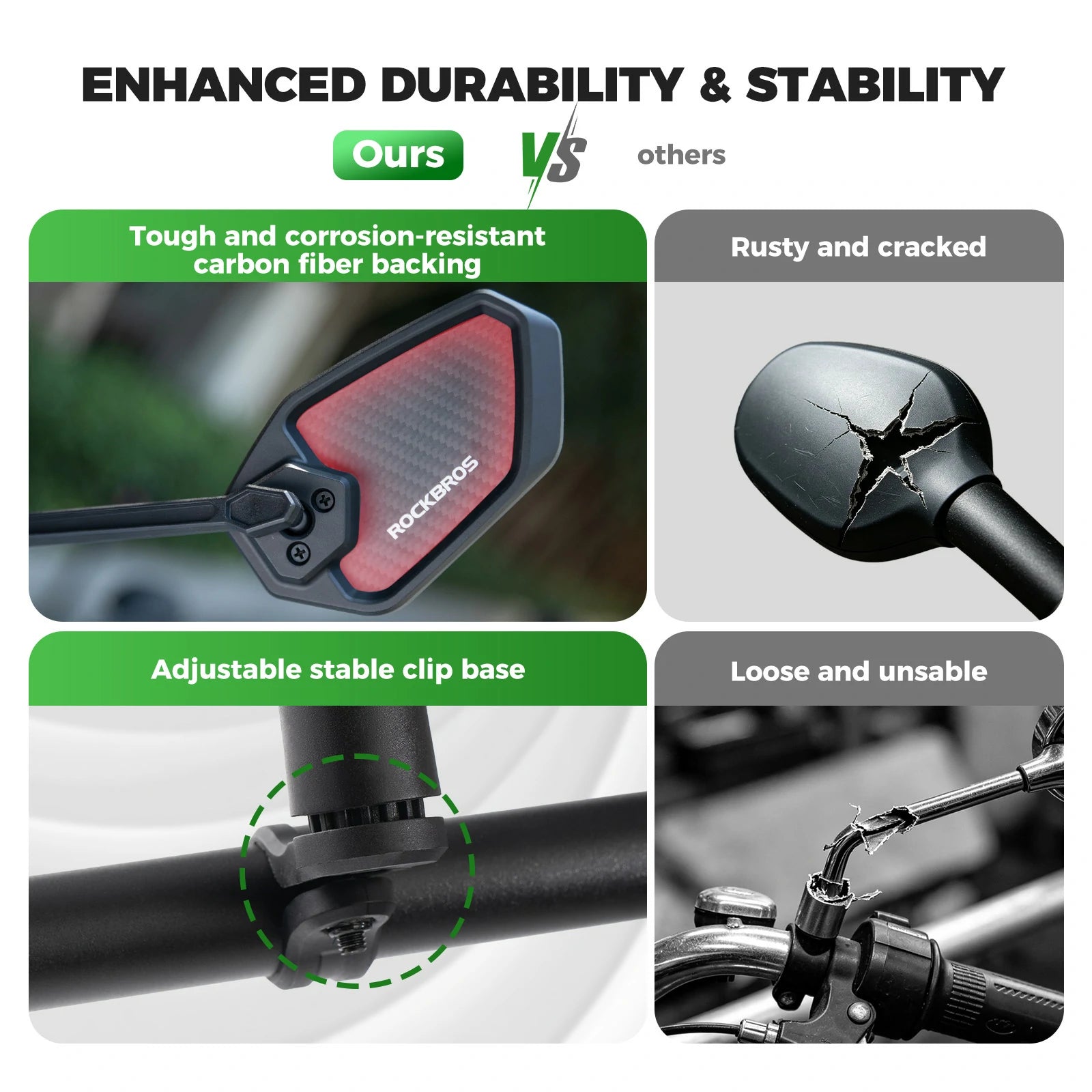 ROCKBROS bike mirror hd 360 rotatable anti-glare rear view left