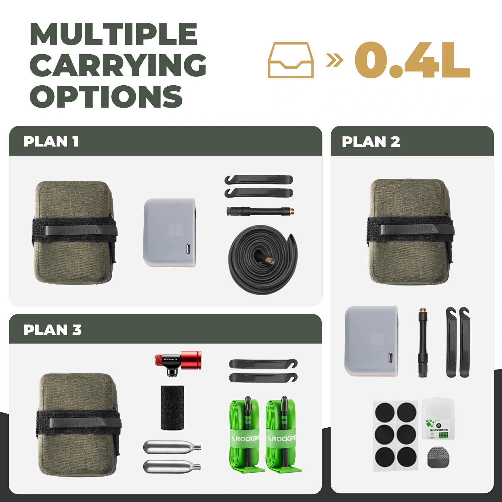 Compact Waterproof Bike Saddle Bag for Tools & Essentials