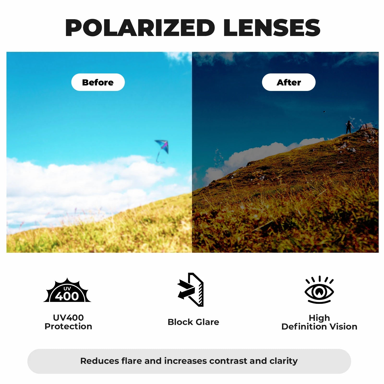 ROCKBROS cycling sunglasses photochromic polarized uv400
#Type_Polarized Lenses-Dark Grey