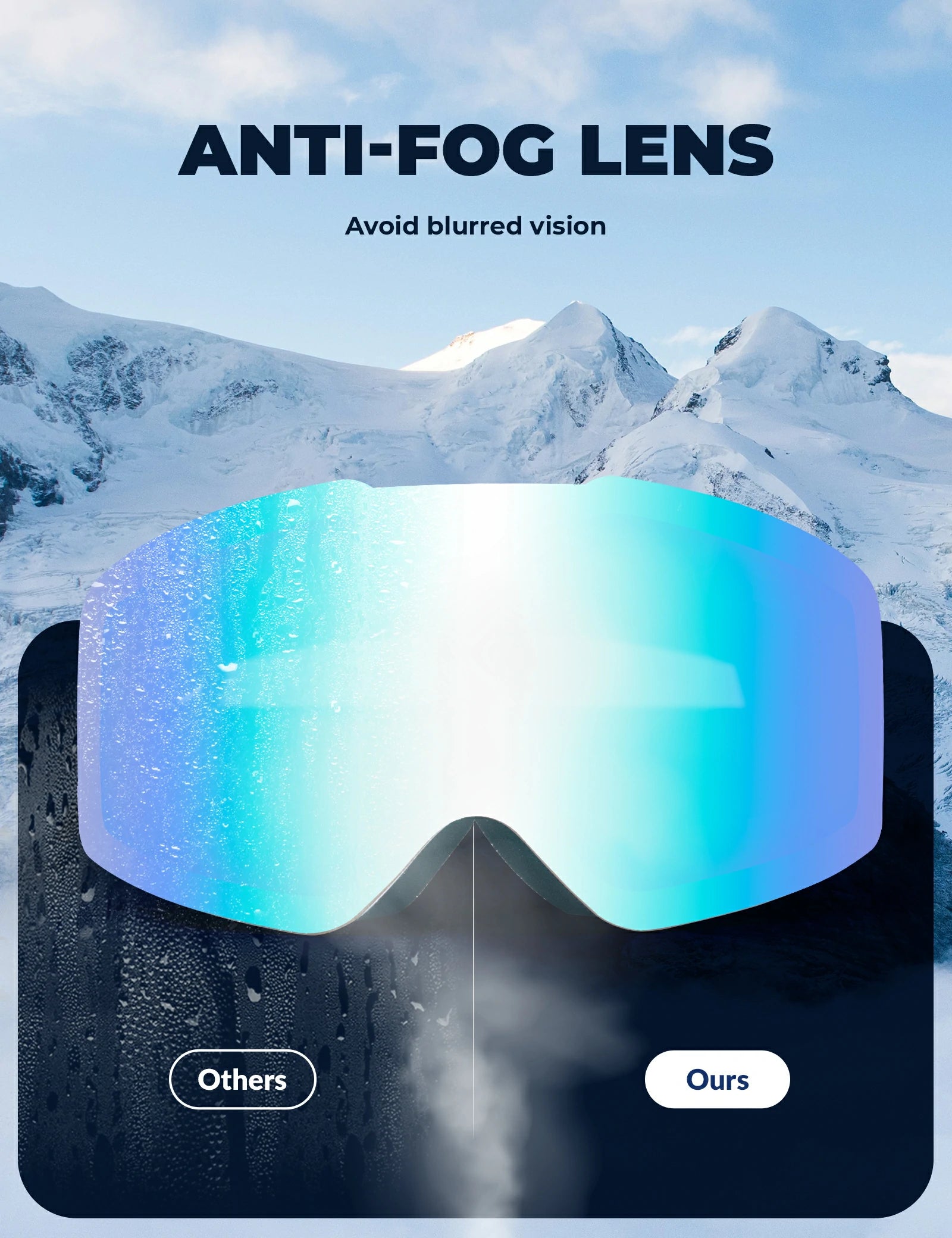frameless ski goggles with uv400 anti-fog protection#Strap color_White