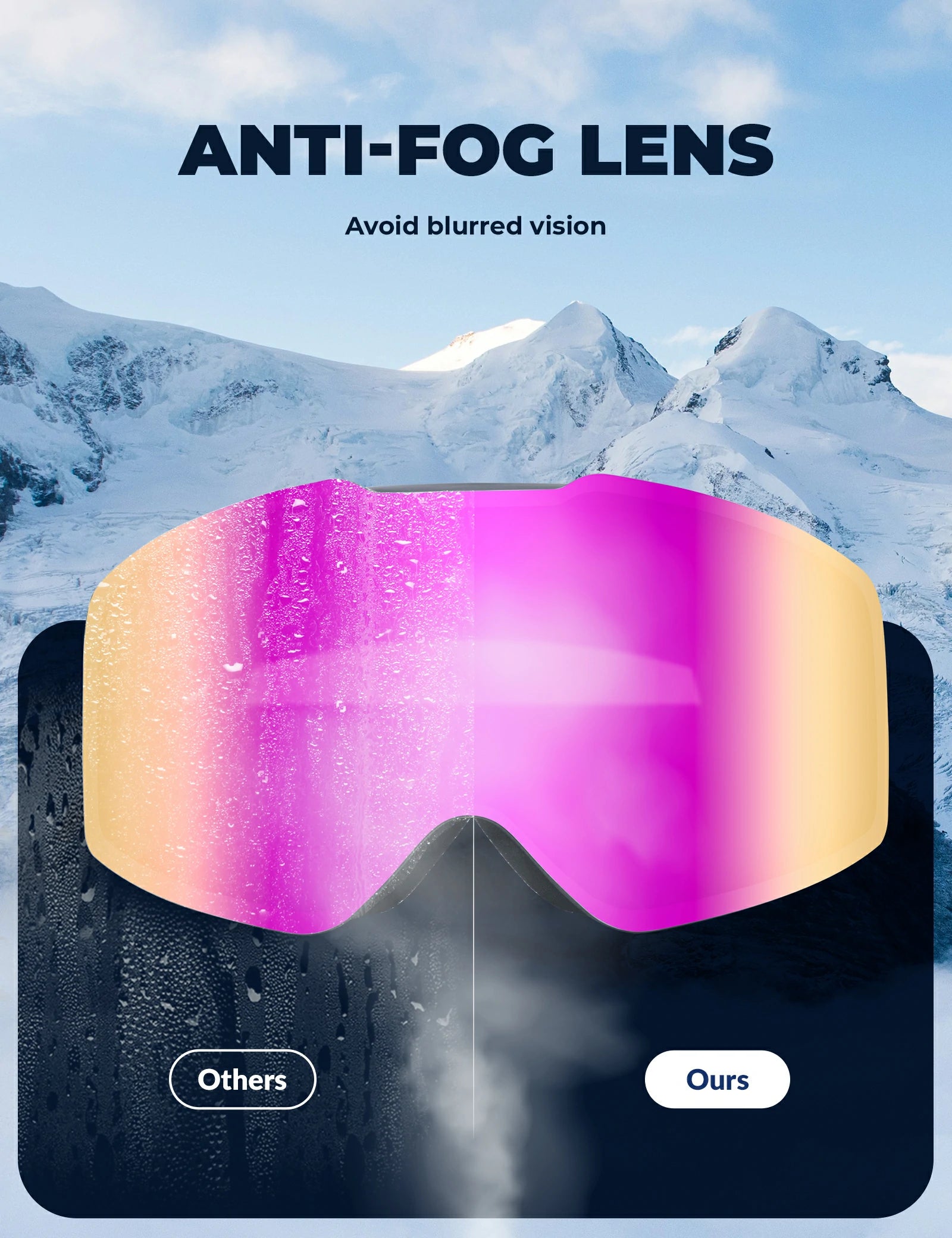 frameless ski goggles with uv400 anti-fog protection#Strap color_Gery