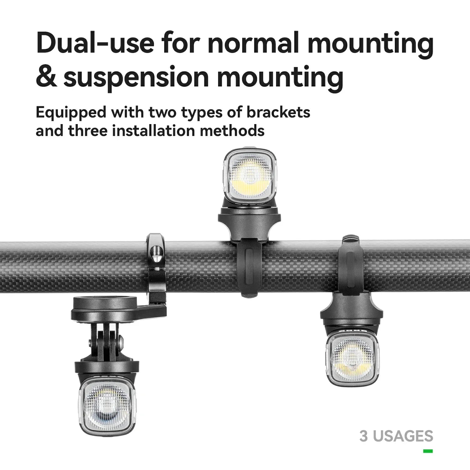 ROAD TO SKY Up to 1500 Lumens Bike Headlight