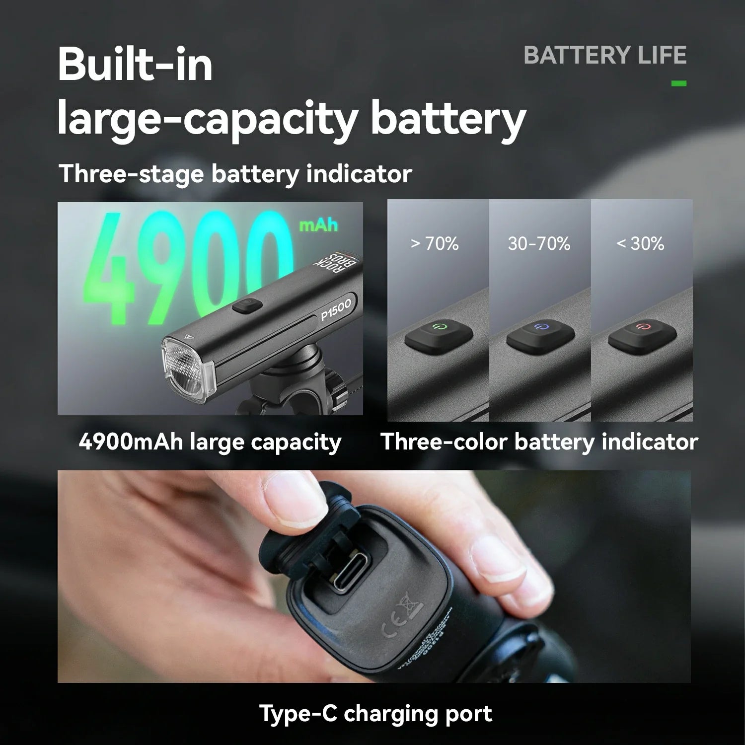 ROAD TO SKY Up to 1500 Lumens Bike Headlight