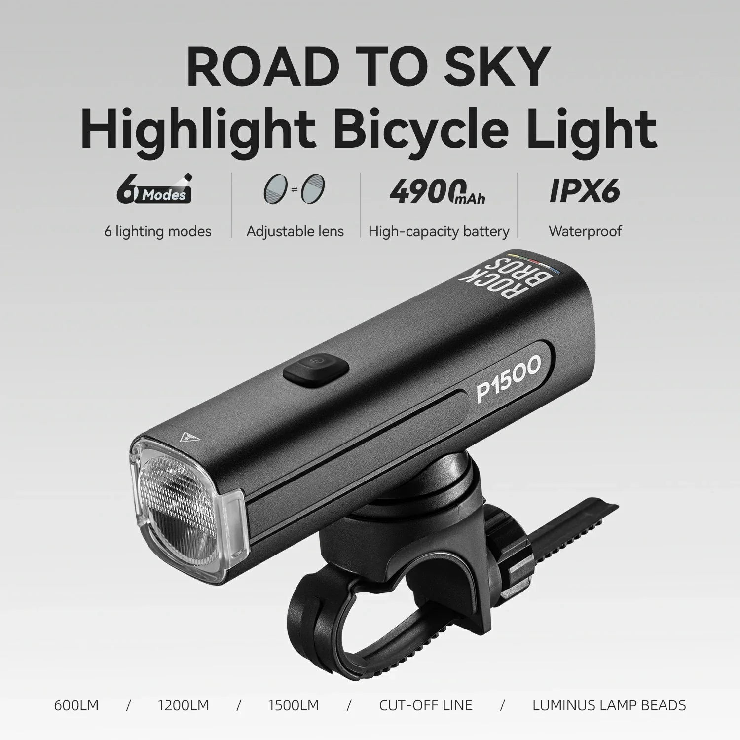 Up to 1500 Lumens Bike Headlight