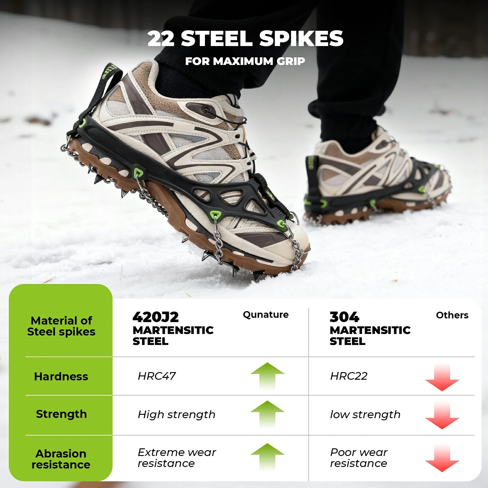 ice traction cleats with 22 stainless steel spikes for secure grip on snow and ice