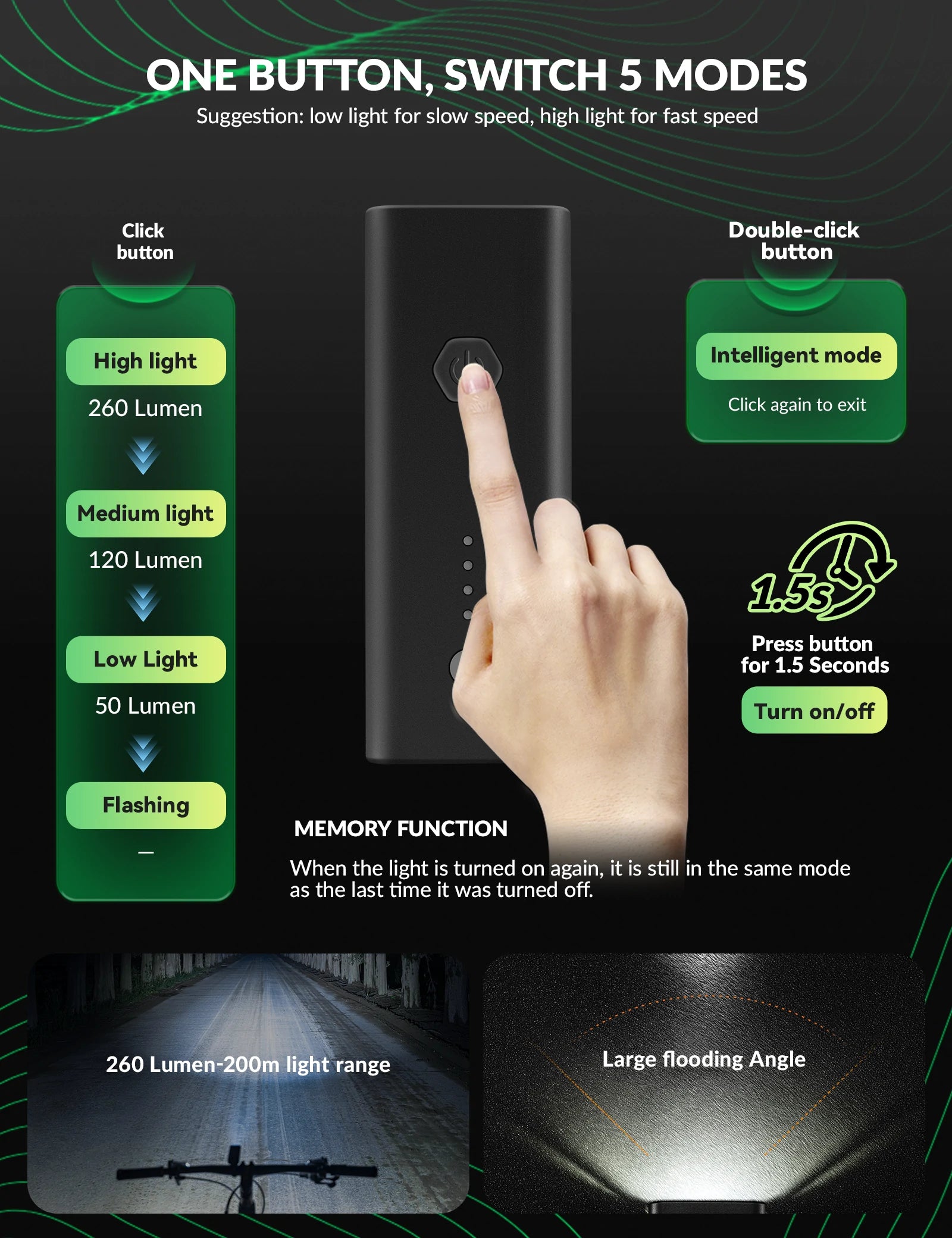 Kids’ Bike Light 260 Lumens Bright Front Safety Light