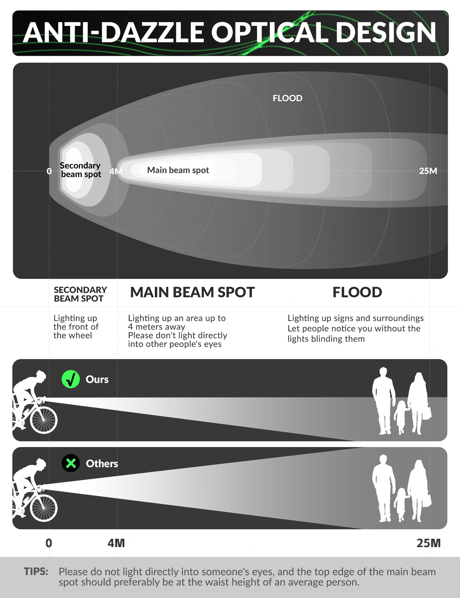 Kids’ Bike Light 260 Lumens Bright Front Safety Light