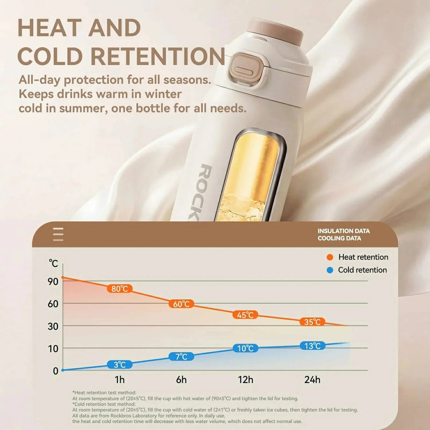 Magnetic Snap-In Bottle Mount with Strap#Type_550ml Insulated Bottle
