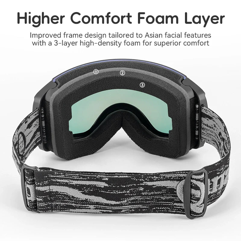 Black goggles with a patterned strap on a white background, featuring text about comfort foam layer design.