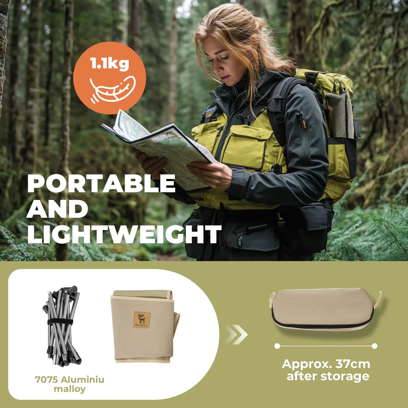Person in a forest holding a map with backpack, text about weight and features of a product.