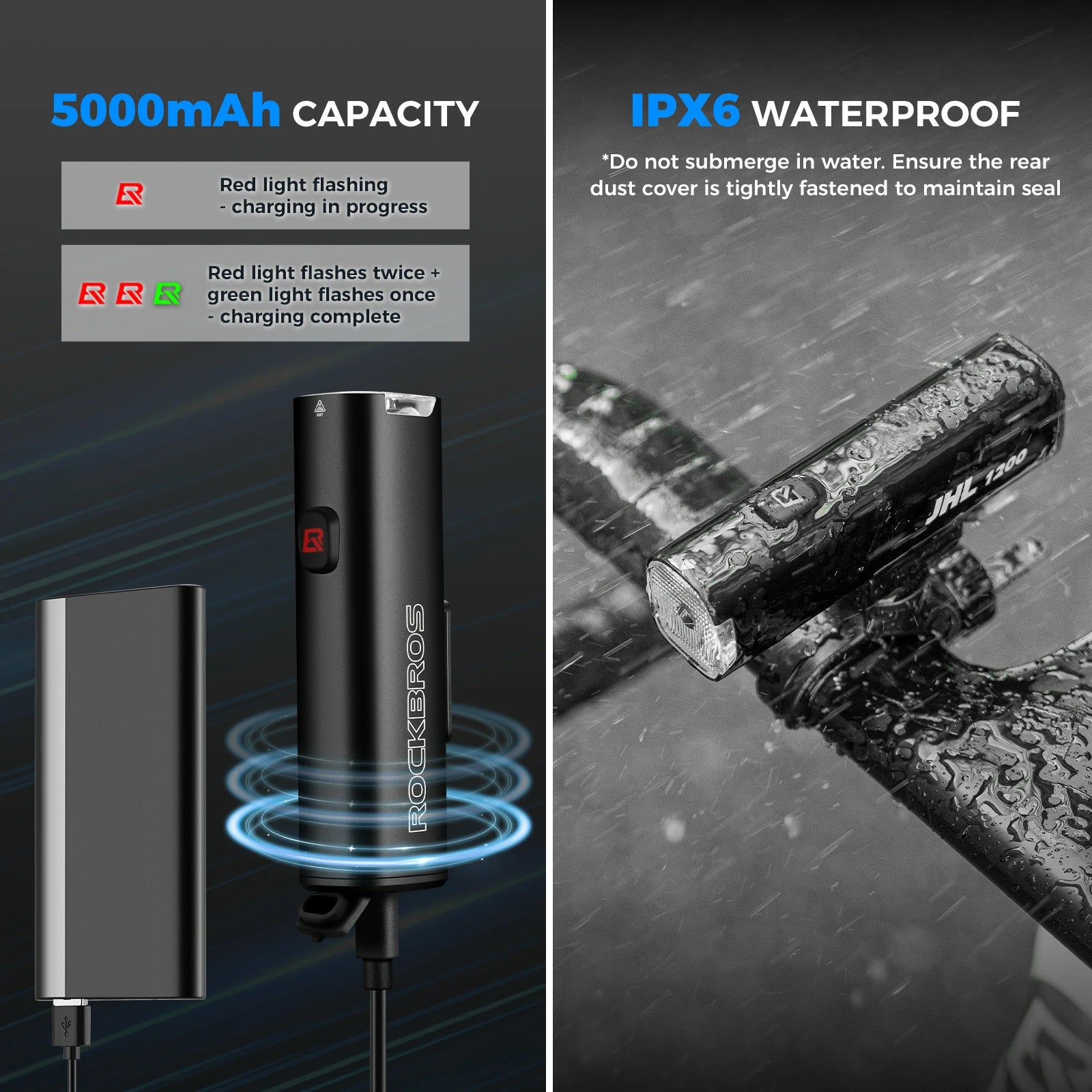 rockbros bike headlight 1200lm 5000mah type-c rechargeable front light for cycling