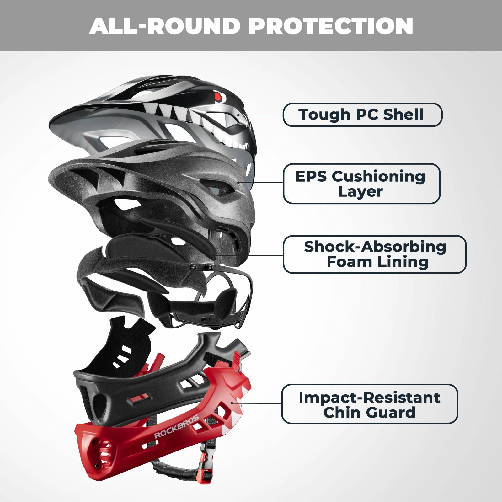 Helmets with labeled protective features on a gray background