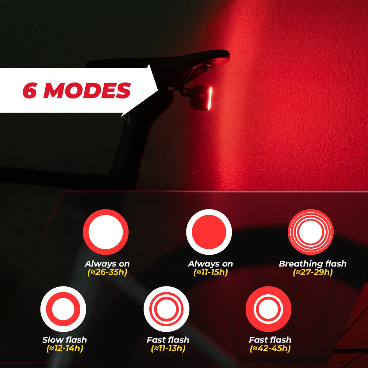 Bike Rear Light - SUPER6 - ROCKBROS-UK