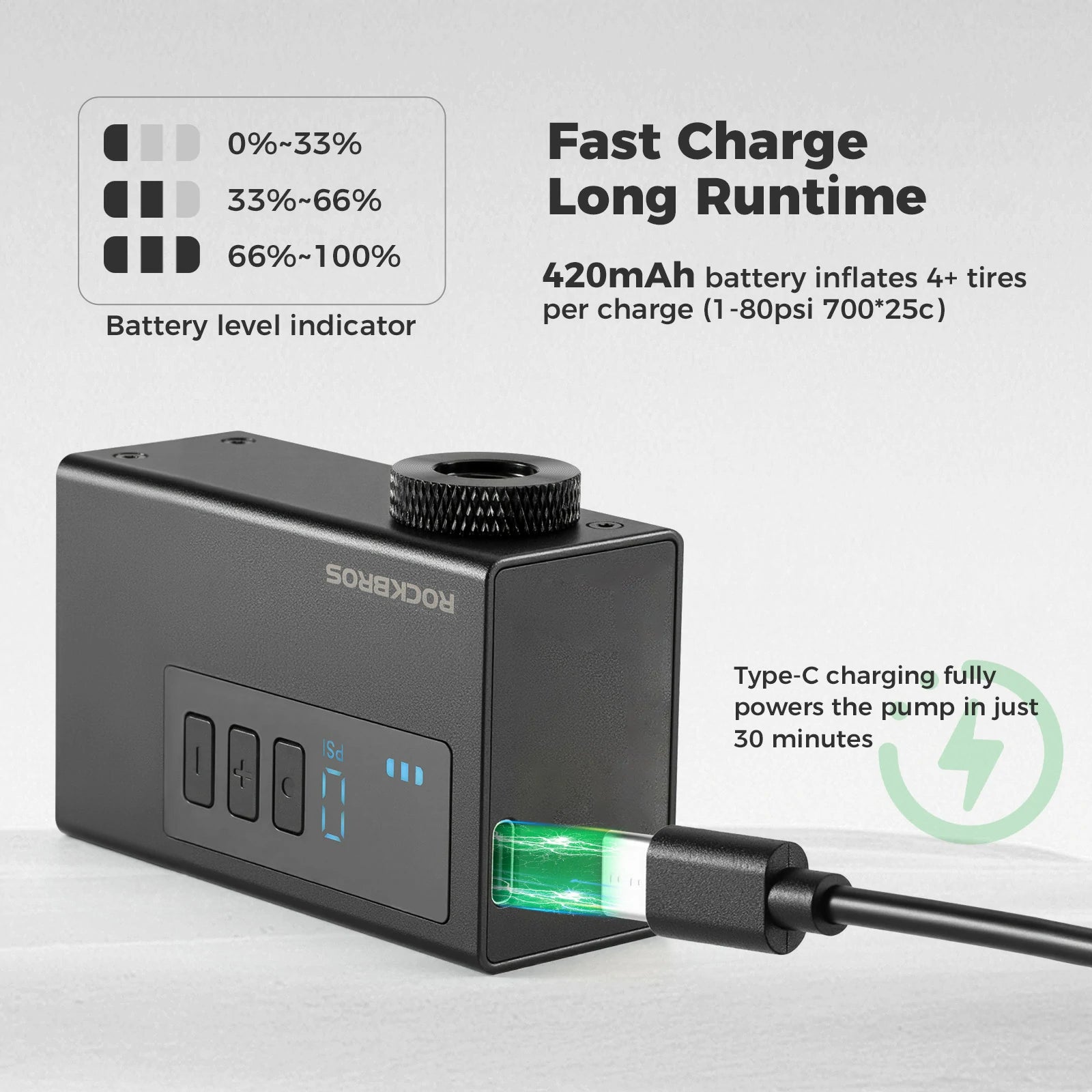 tiny electric bike pump with pressure gauge max 120 psi