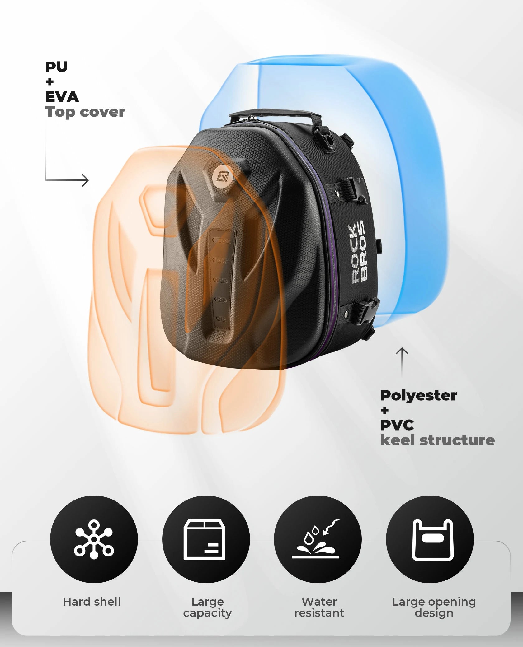 Waterproof Motorcycle & E-Bike Rear Seat Tail Bag